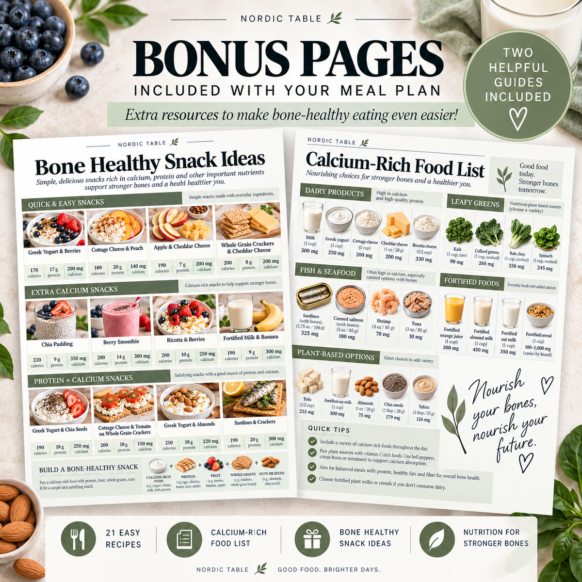 Bone Health Meal Plan, 7 Day Senior Meal Plan, Calcium Rich Diet, 21 Easy Recipes