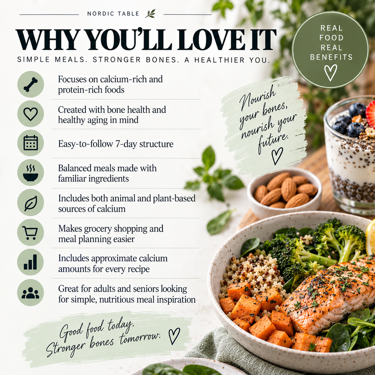 Bone Health Meal Plan, 7 Day Senior Meal Plan, Calcium Rich Diet, 21 Easy Recipes
