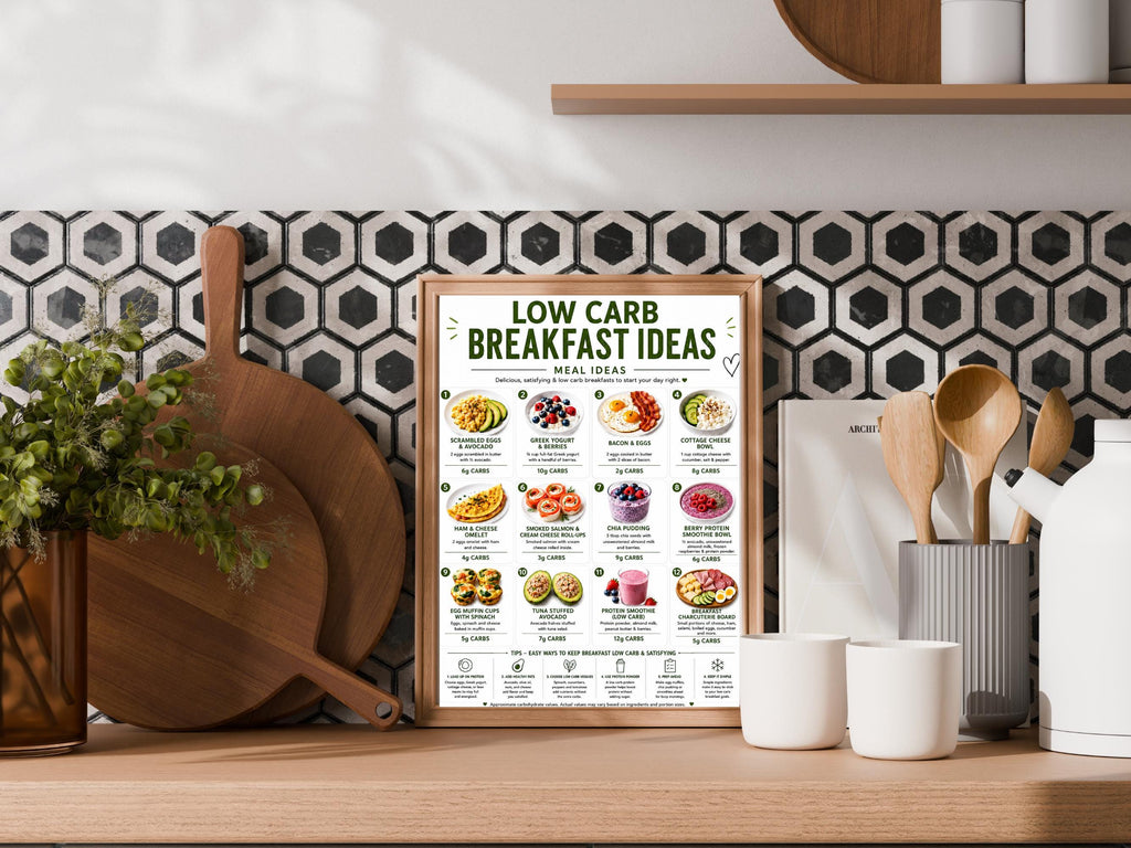 Low Carb Meal List Printable, Breakfast Lunch Dinner Ideas, PDF