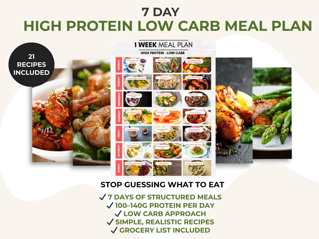 Weight Loss Guide Bundle, High Protein Low Carb Meal Plan, Tracker & Food Lists Printable