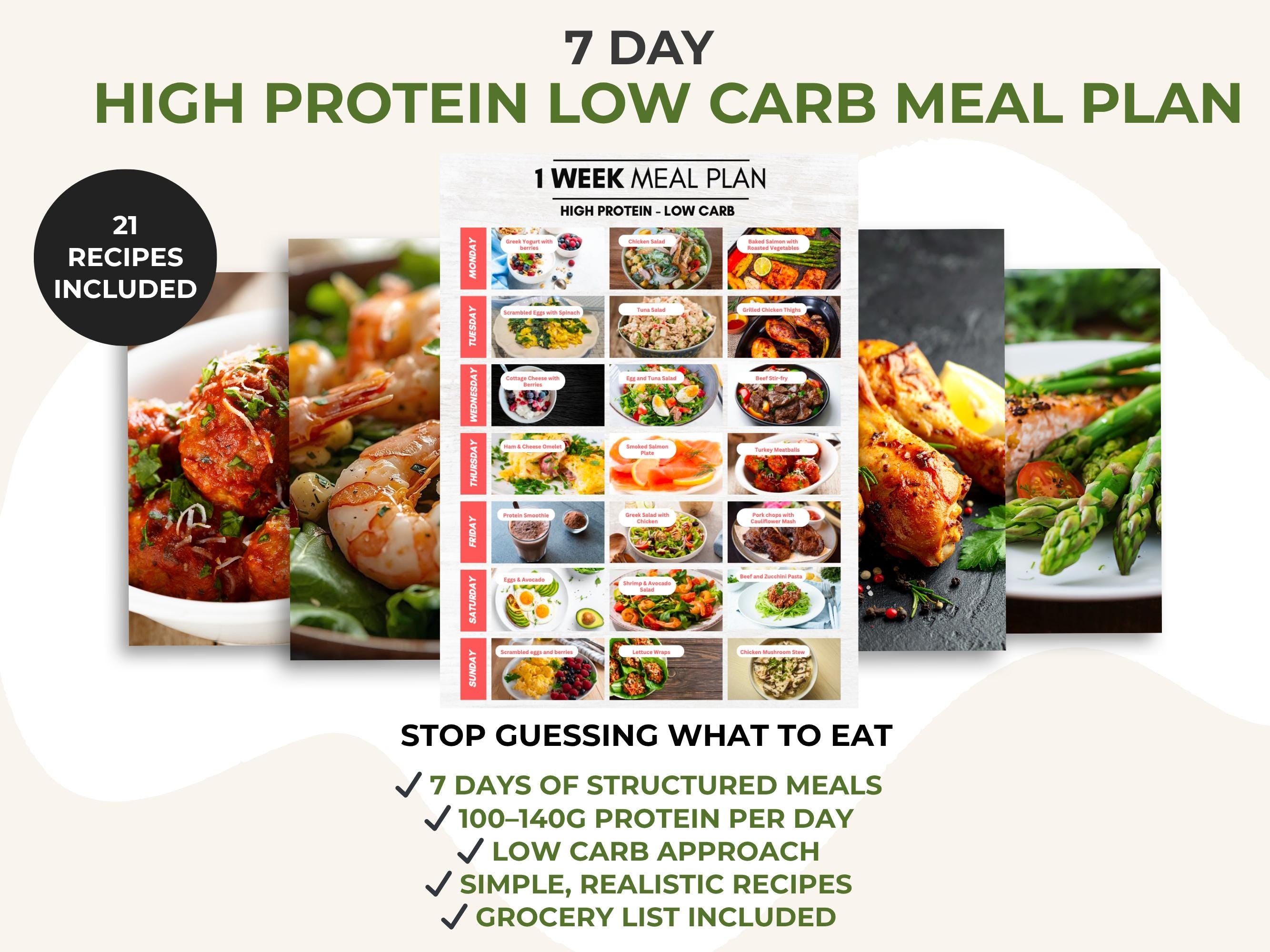 Weight Loss Guide Bundle, High Protein Low Carb Meal Plan, Tracker & Food Lists Printable
