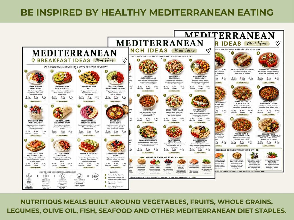 Mediterranean Meal Ideas Printable, Breakfast Lunch Dinner Meal List, Mediterranean Diet Meals PDF