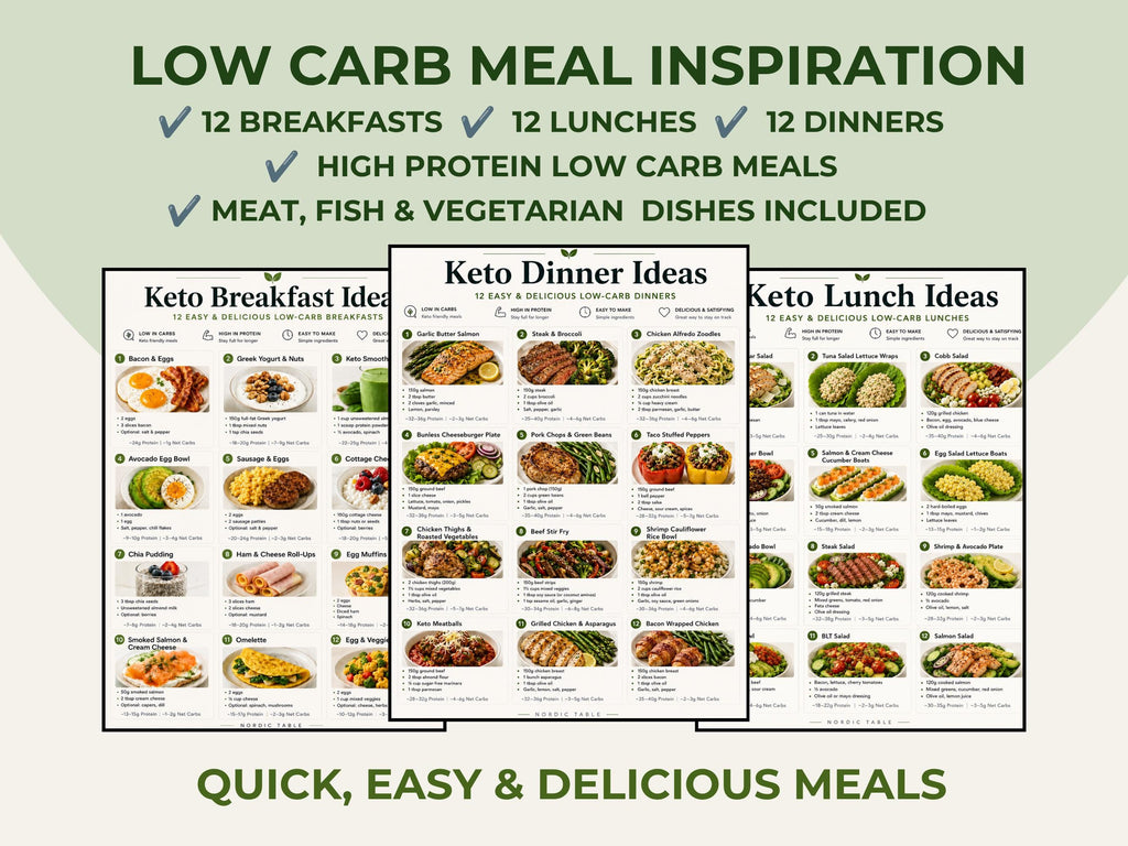 Keto Meal Ideas, Low Carb Meal Inspiration PDF + Keto Tracker