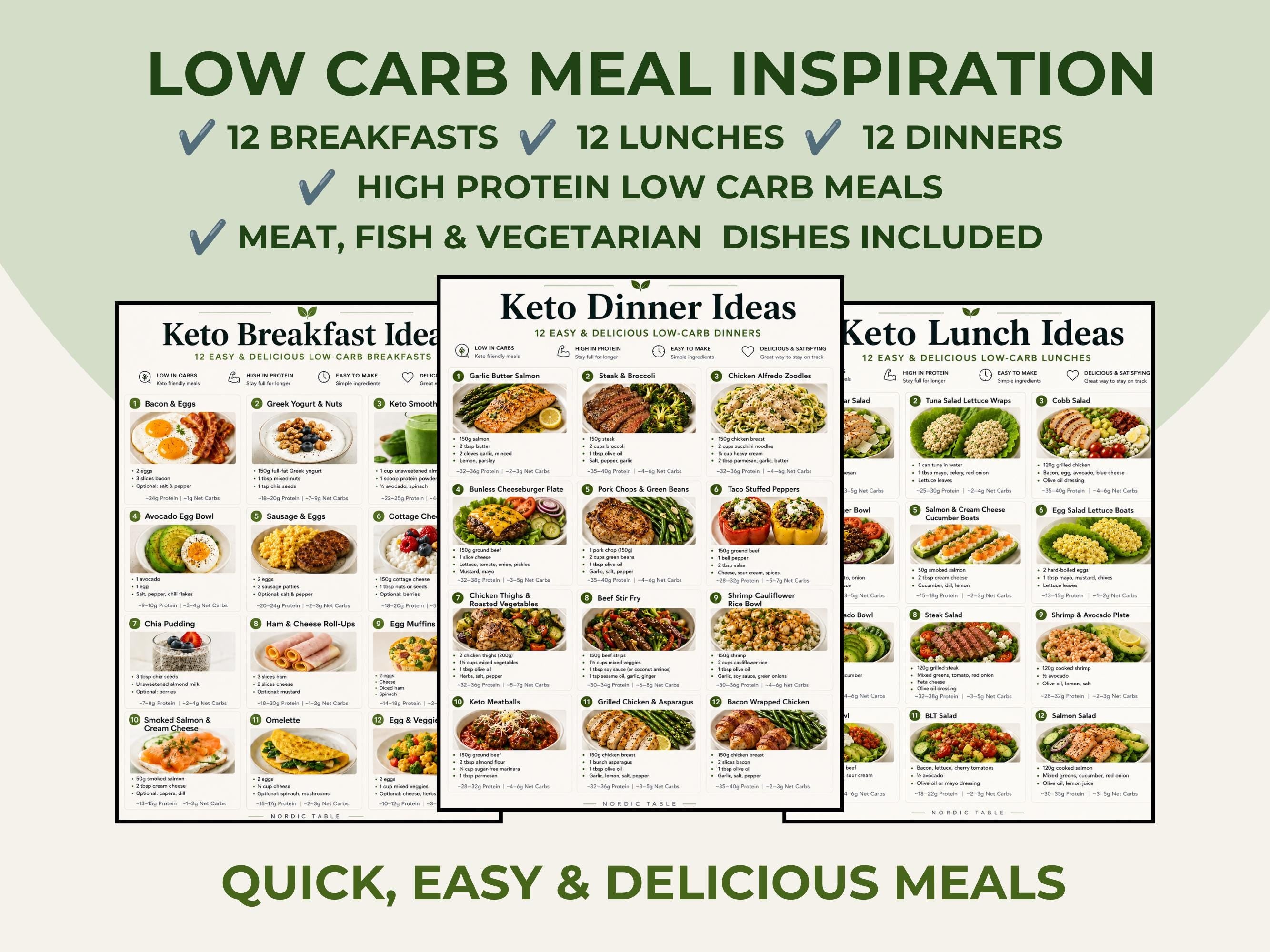 Keto Meal Ideas, Low Carb Meal Inspiration PDF + Keto Tracker