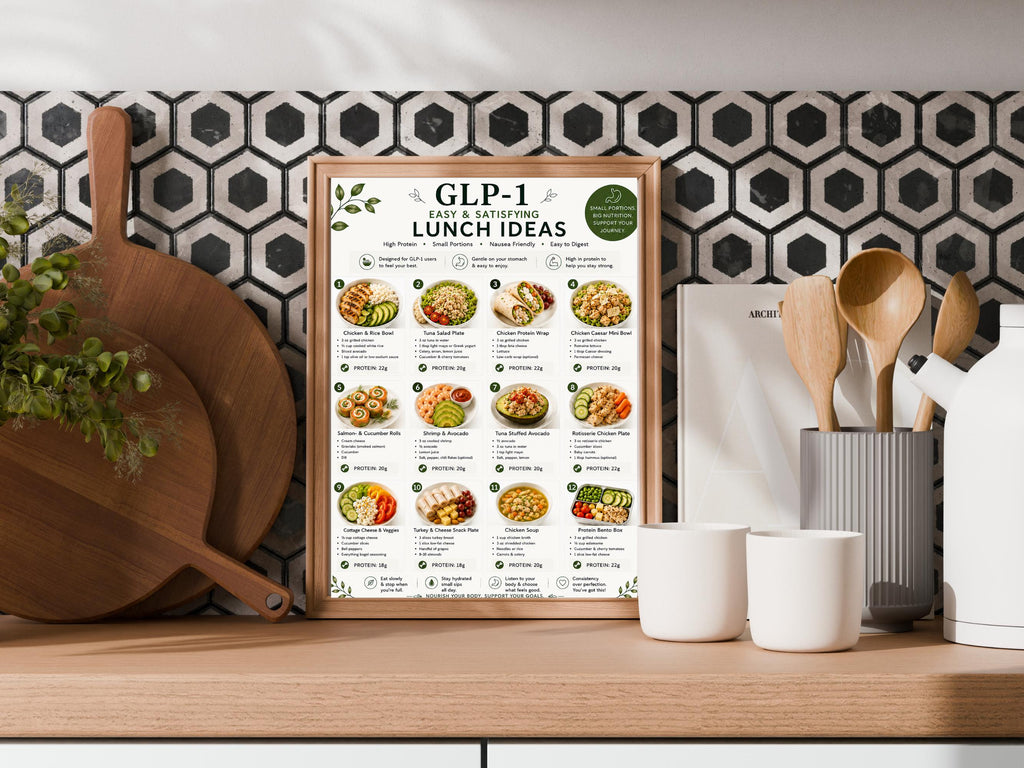 GLP-1 Meal Ideas Bundle, High Protein Breakfast, Lunch & Dinner Ideas + Nausea Foods Guide