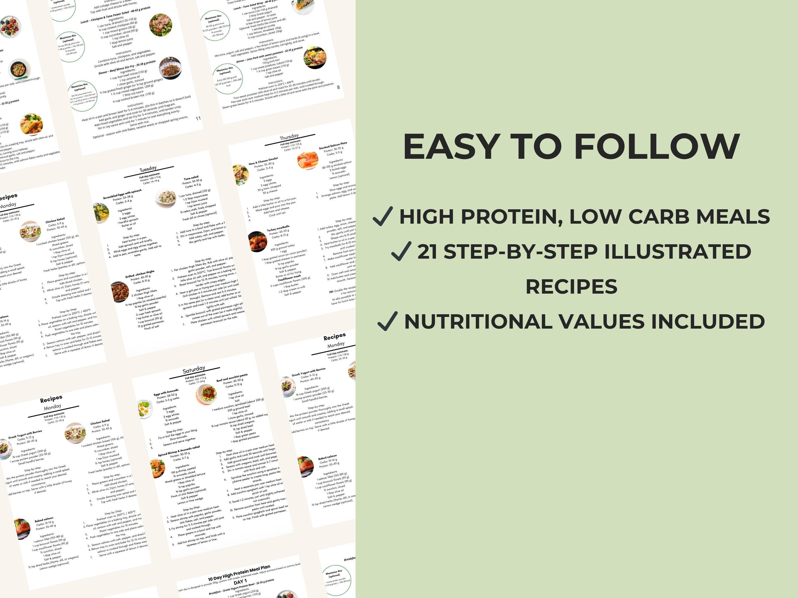 High Protein Low Carb Meal Plan, 7 Day Diet Plan Printable + Grocery List