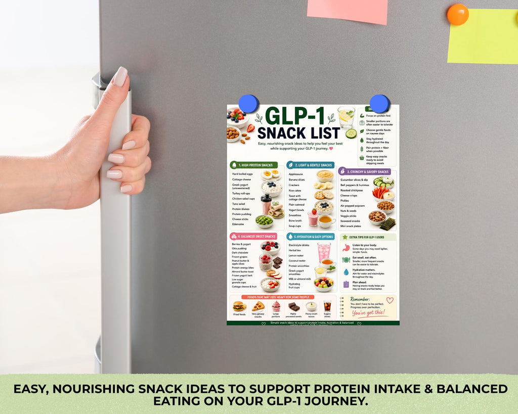 GLP-1 Snack List Printable, High Protein Snack Ideas PDF