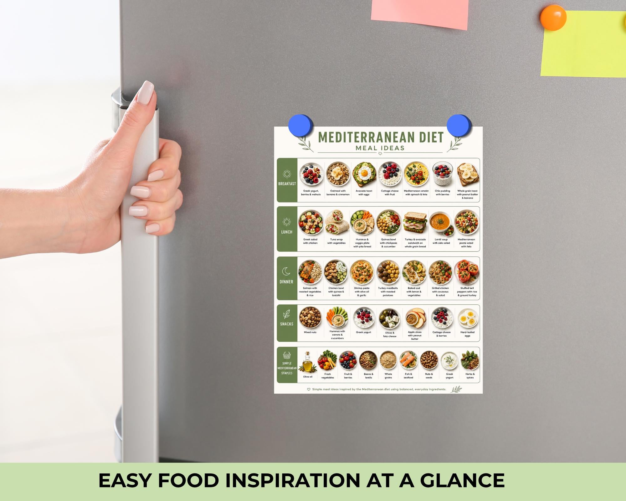 Mediterranean Food List Printable, Meal Ideas, Grocery List & Snack Guide