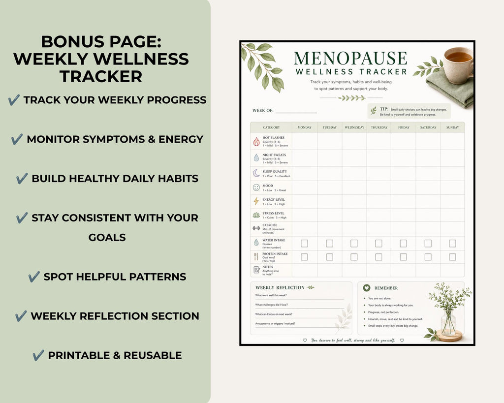 Menopause Grocery Shopping List, Weekly Wellness Tracker, Printable PDF