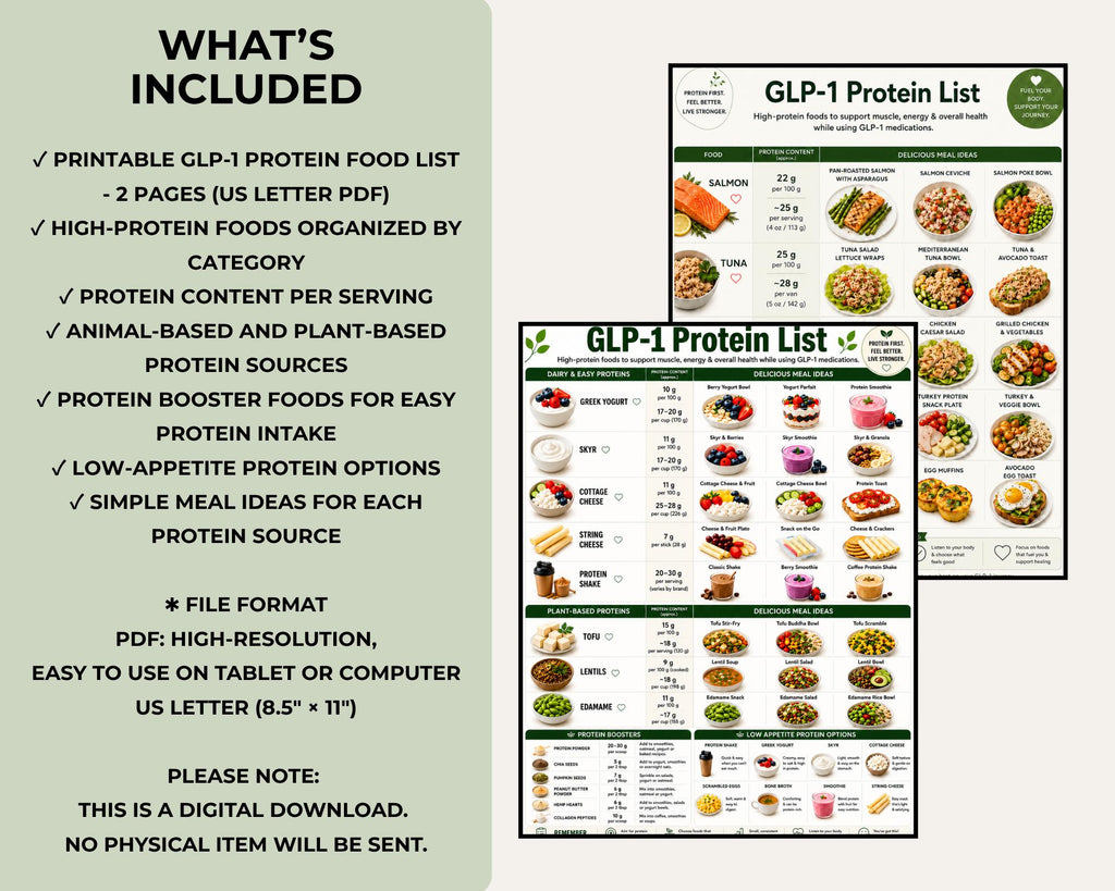 GLP-1 Protein Food List, High Protein Foods, Meal Ideas