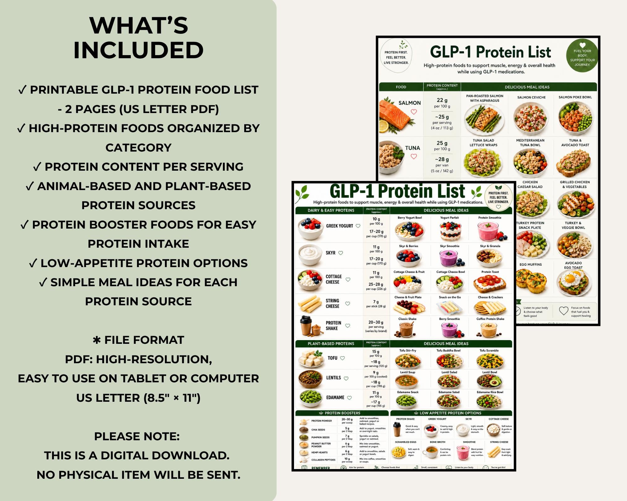 GLP-1 Protein Food List, High Protein Foods, Meal Ideas