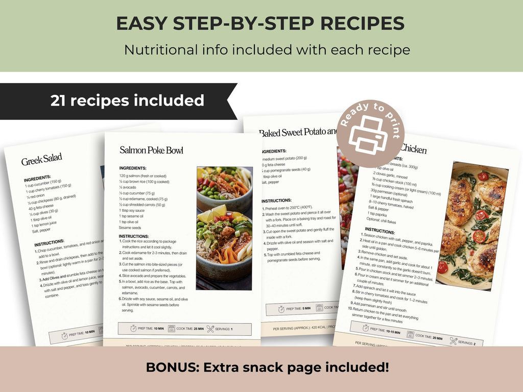 Anti Inflammatory Meal Plan, Anti Inflammatory Meals, 7 Day Printable Diet Plan, Recipes, Grocery & Snack List PDF