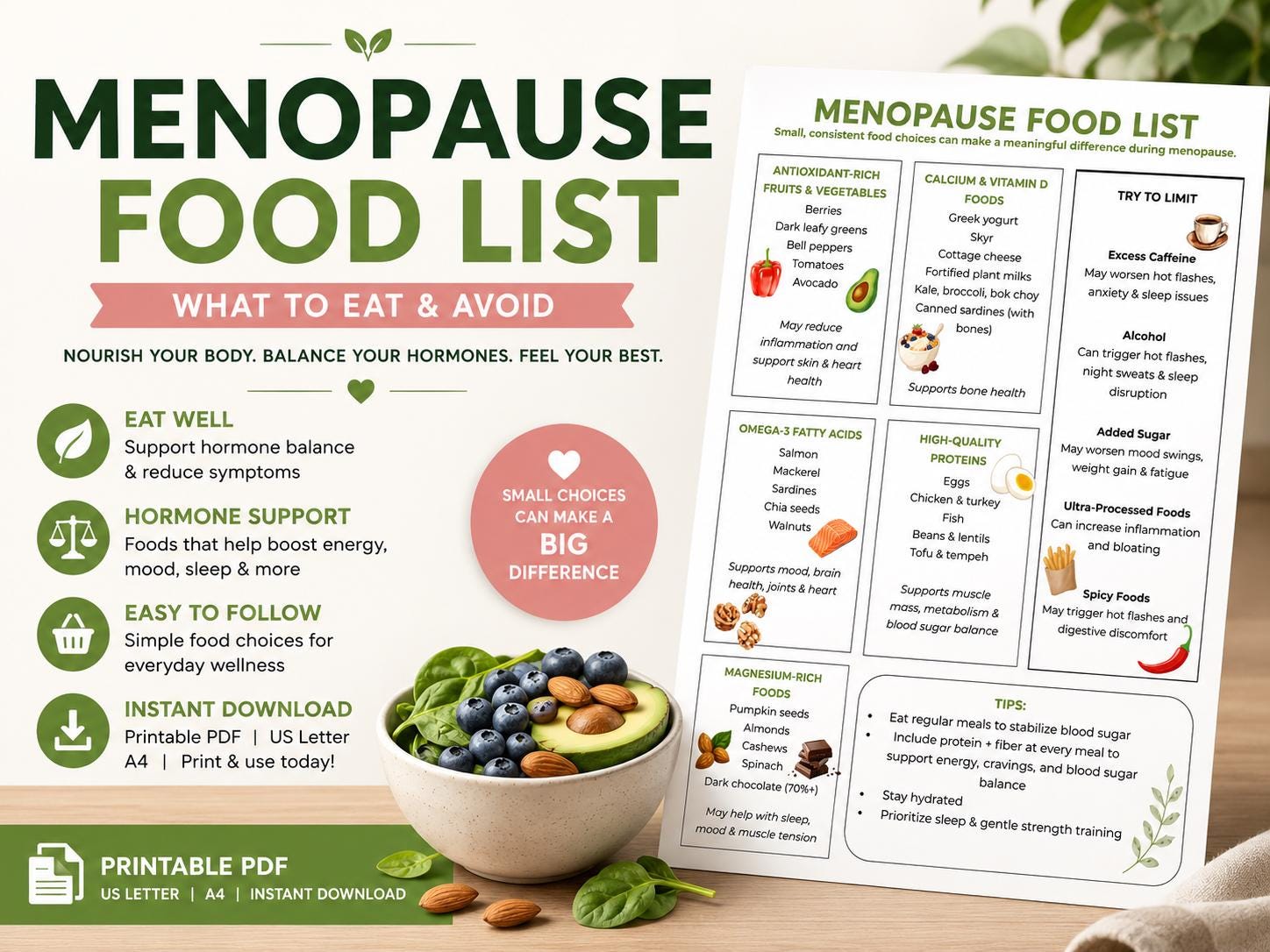 Menopause Food List, What to Eat & Avoid, Hormone Diet Printable