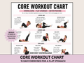 Core Workout Chart for Women, Flat Stomach and Abs Exercises & Fitness tracker
