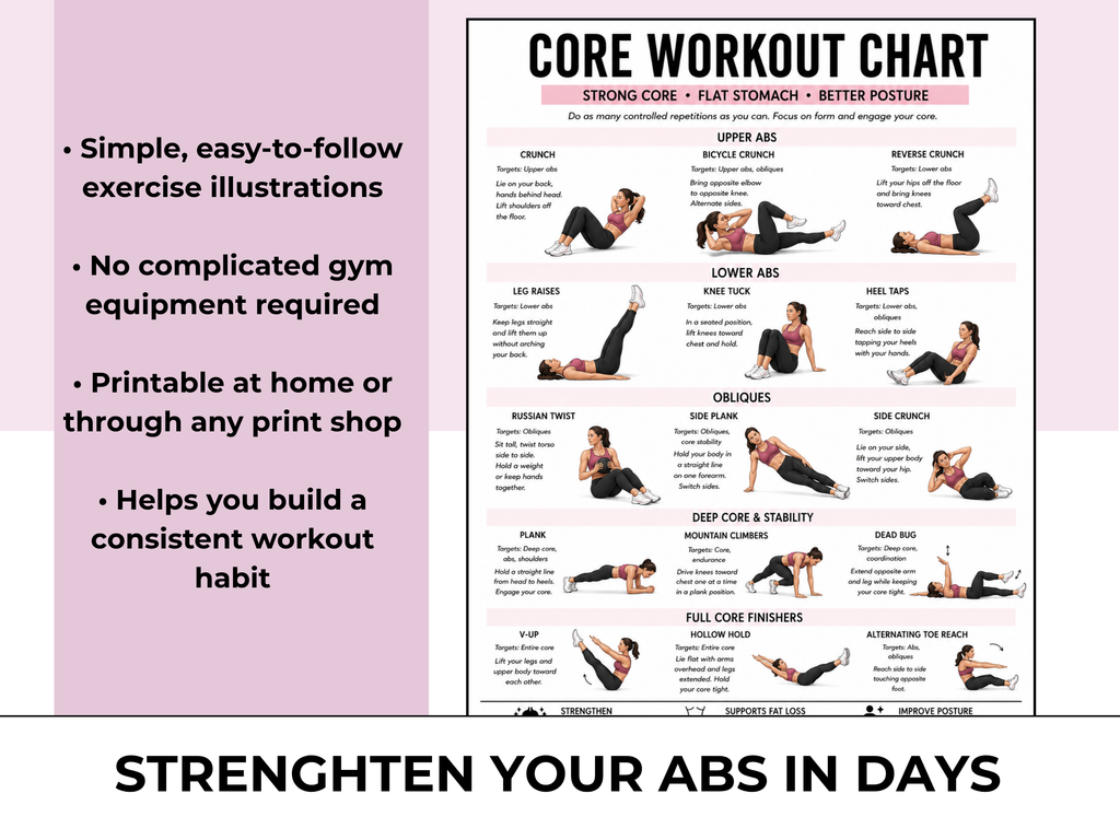 Core Workout Chart for Women, Flat Stomach and Abs Exercises & Fitness tracker