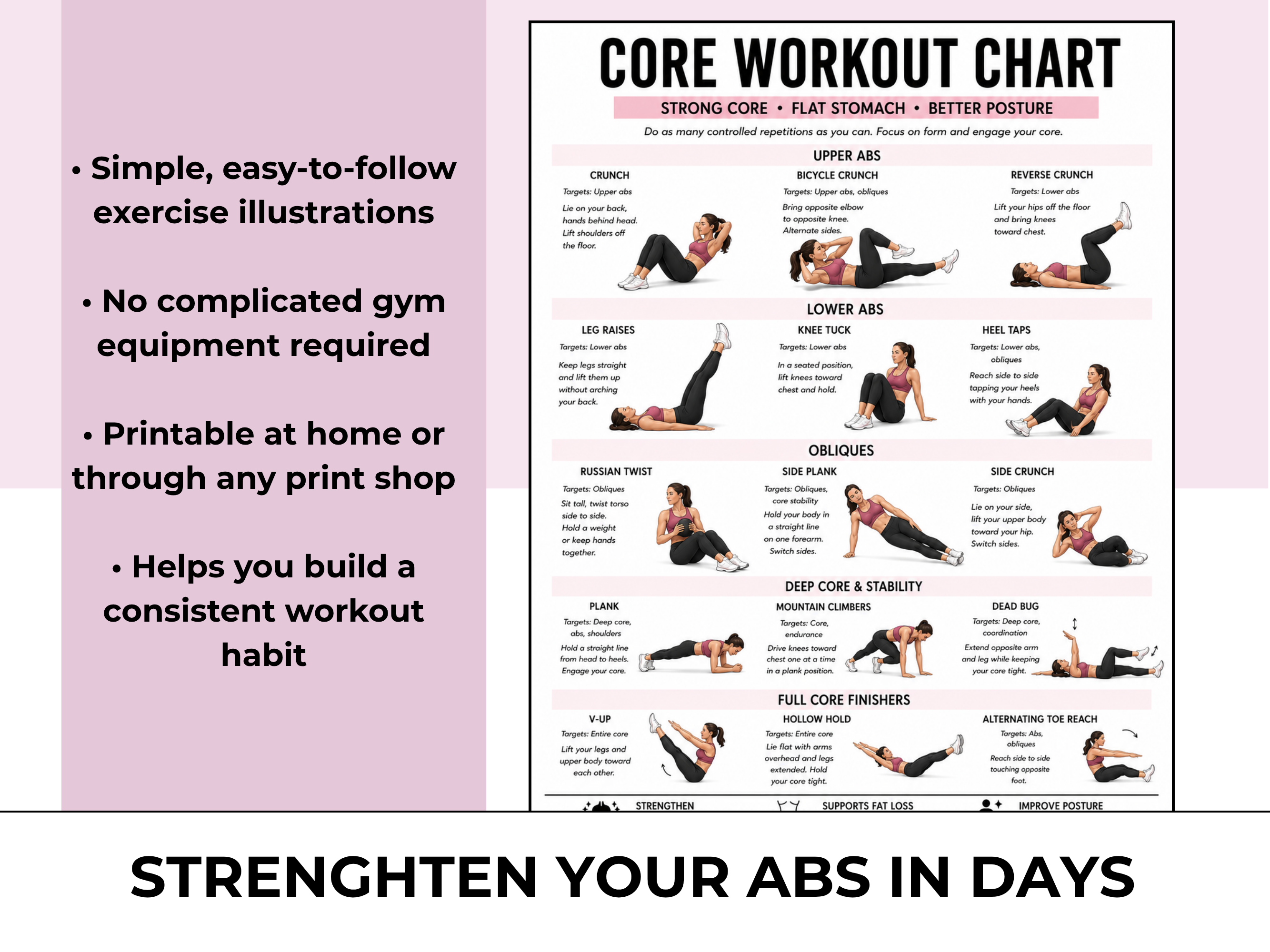 Core Workout Chart for Women, Flat Stomach and Abs Exercises & Fitness tracker