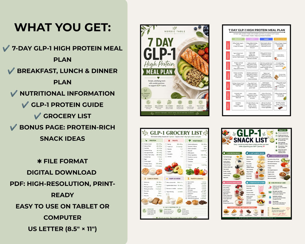 GLP-1 Meal Plan, High Protein Small Portion Meals, 7 Day Ozempic Wegovy Mounjaro Diet Plan, Grocery List PDF