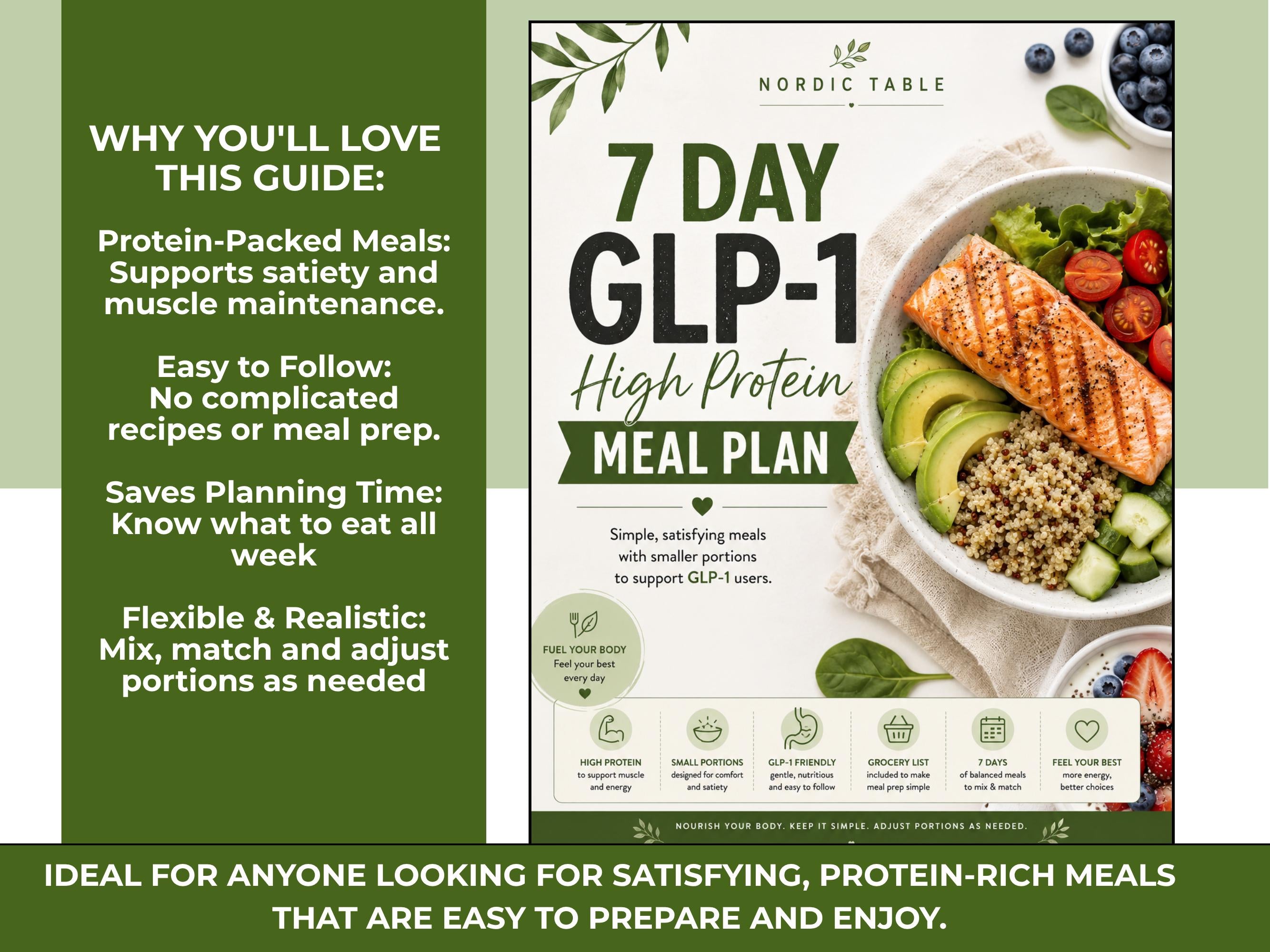 GLP-1 Meal Plan, High Protein Small Portion Meals, 7 Day Ozempic Wegovy Mounjaro Diet Plan, Grocery List PDF