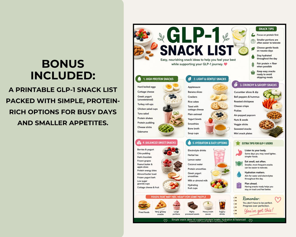 GLP-1 Meal Plan, High Protein Small Portion Meals, 7 Day Ozempic Wegovy Mounjaro Diet Plan, Grocery List PDF