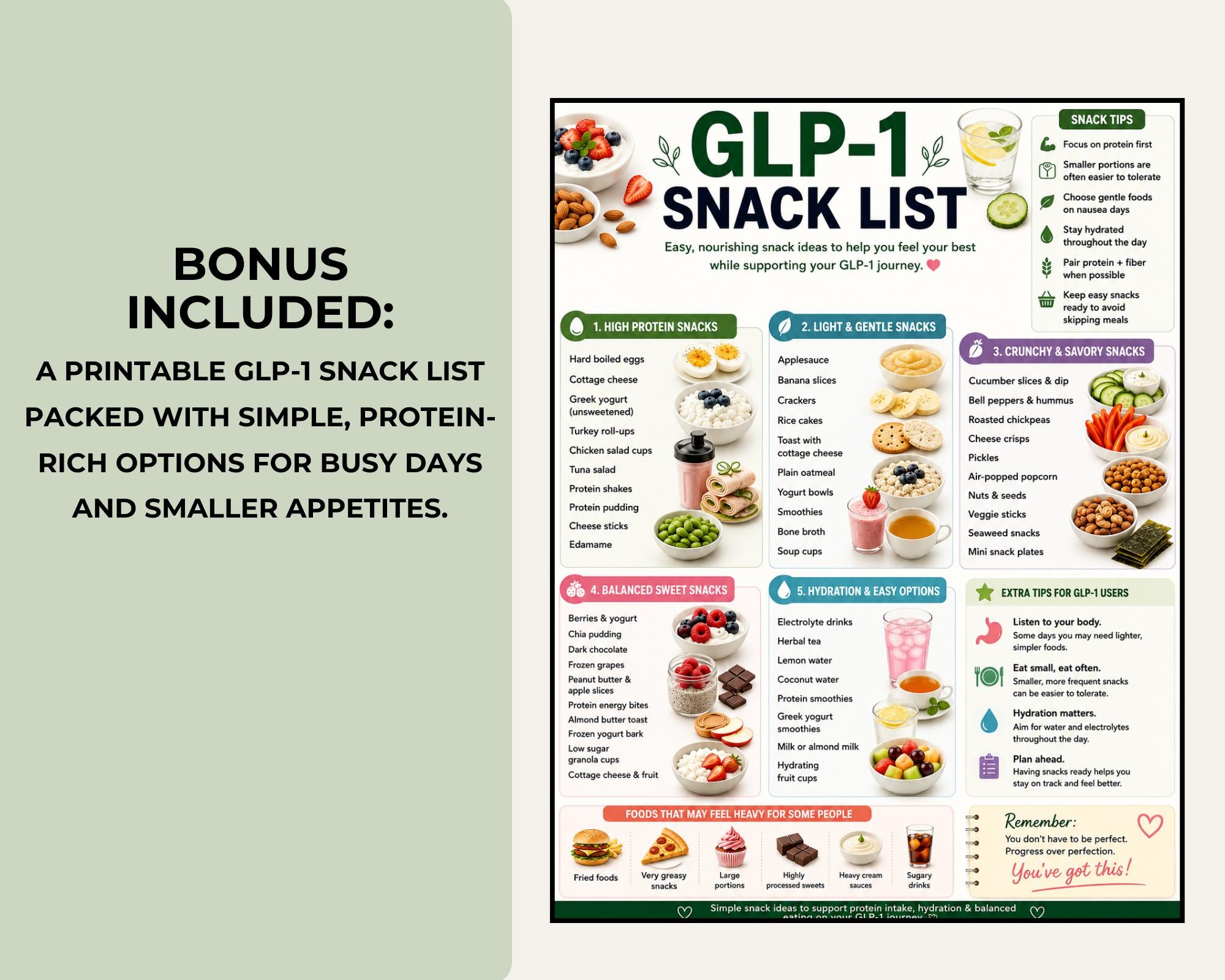 GLP-1 Meal Plan, High Protein Small Portion Meals, 7 Day Ozempic Wegovy Mounjaro Diet Plan, Grocery List PDF