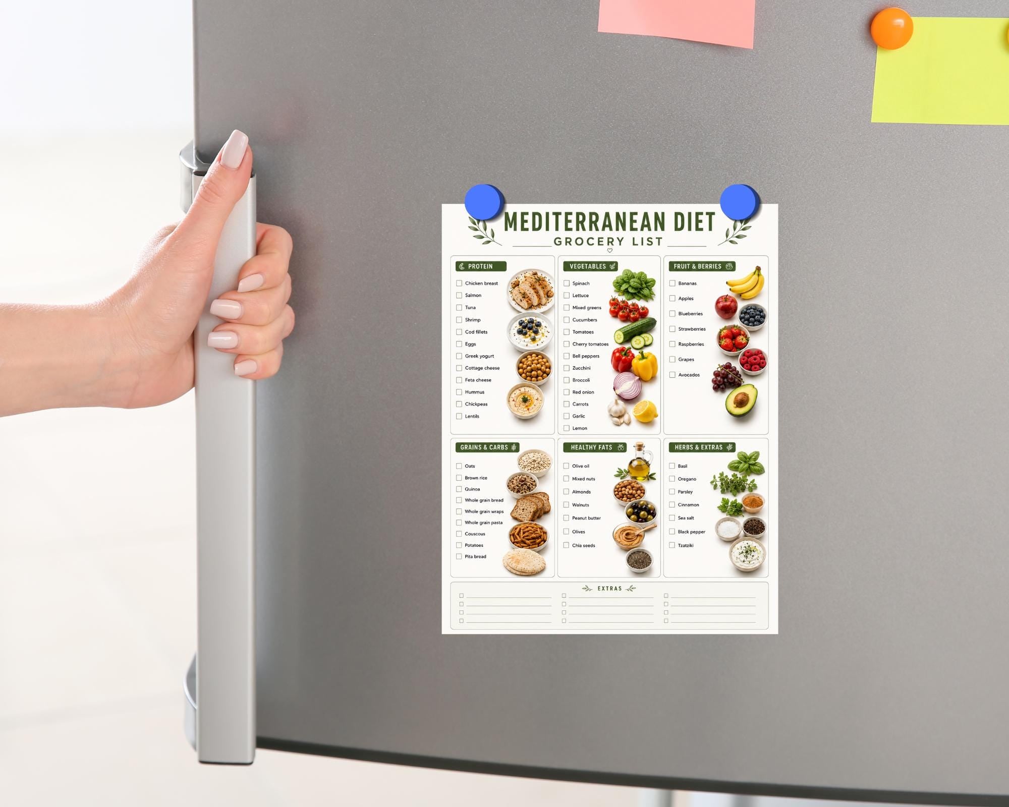 Mediterranean Diet Grocery List Printable, Healthy Shopping List PDF