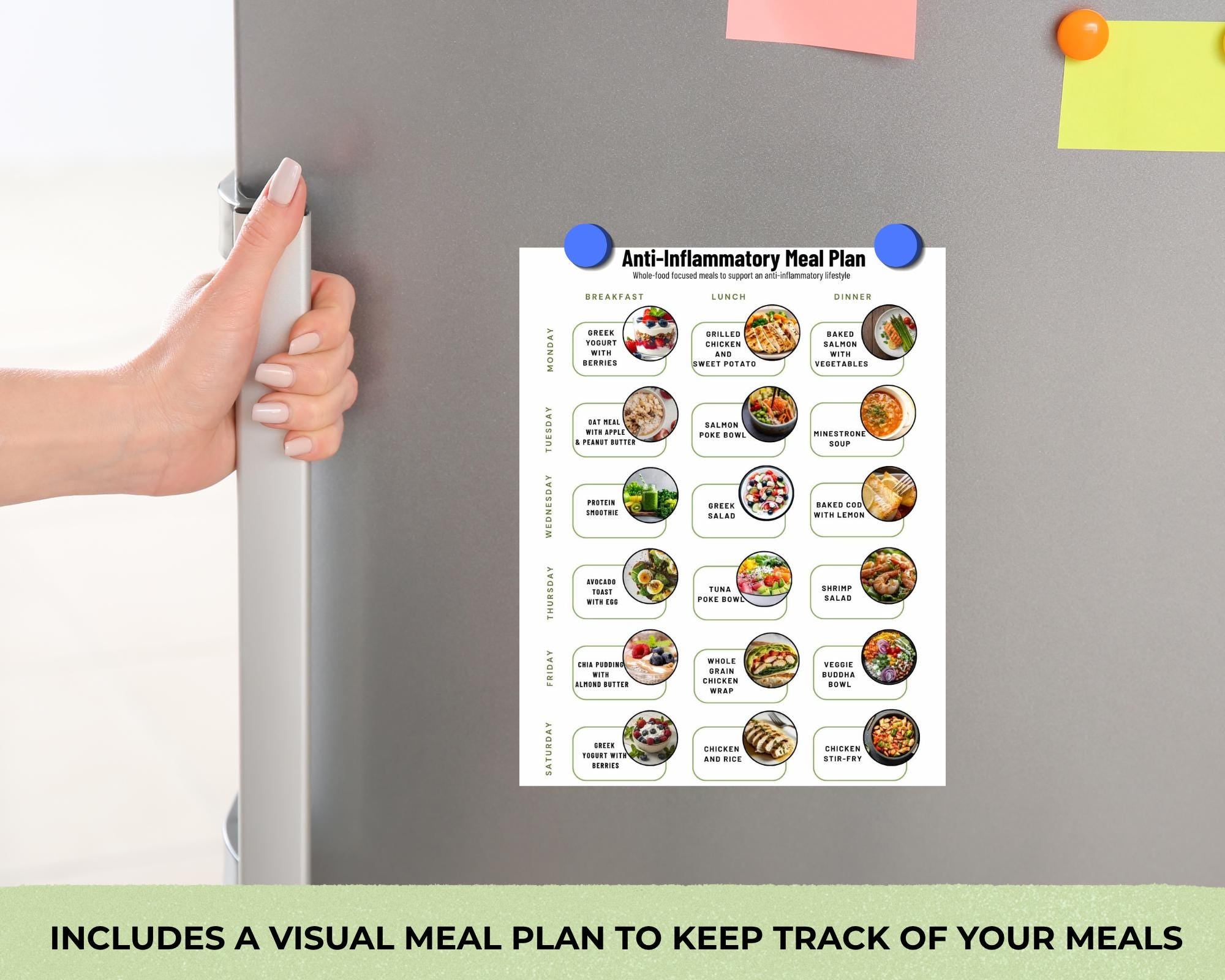 Anti Inflammatory Meal Plan, Anti Inflammatory Meals, 7 Day Printable Diet Plan, Recipes, Grocery & Snack List PDF