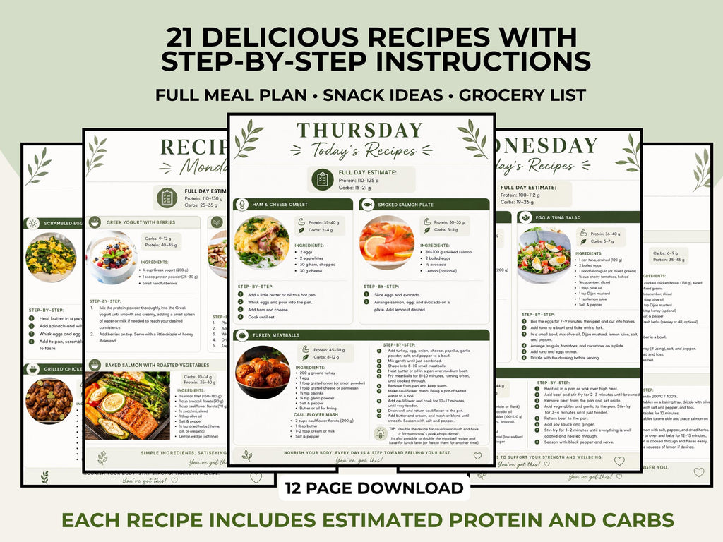 High Protein Low Carb Meal Plan, 7 Day Meal Plan with Recipes and Grocery List