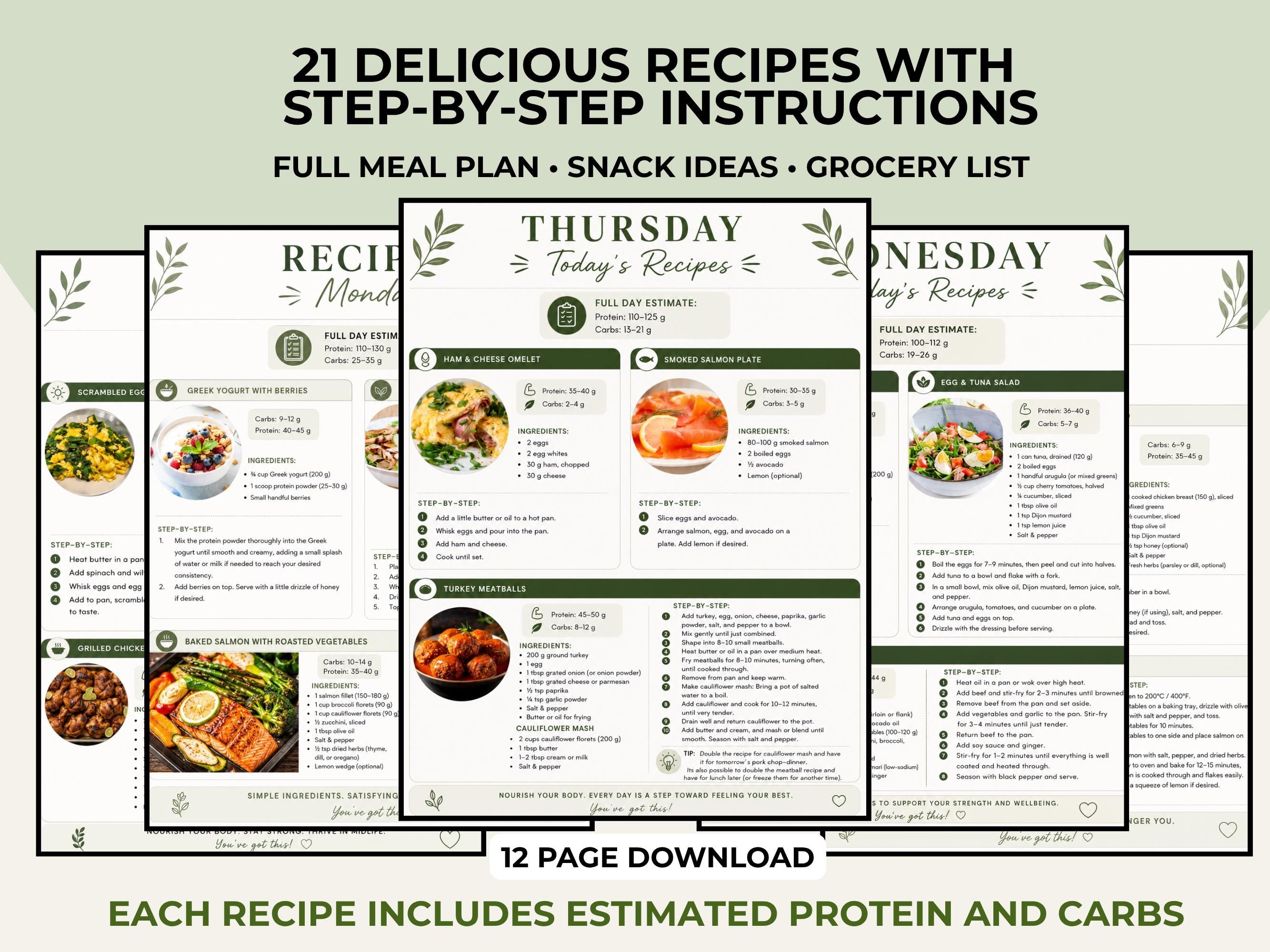 High Protein Low Carb Meal Plan, 7 Day Meal Plan with Recipes and Grocery List