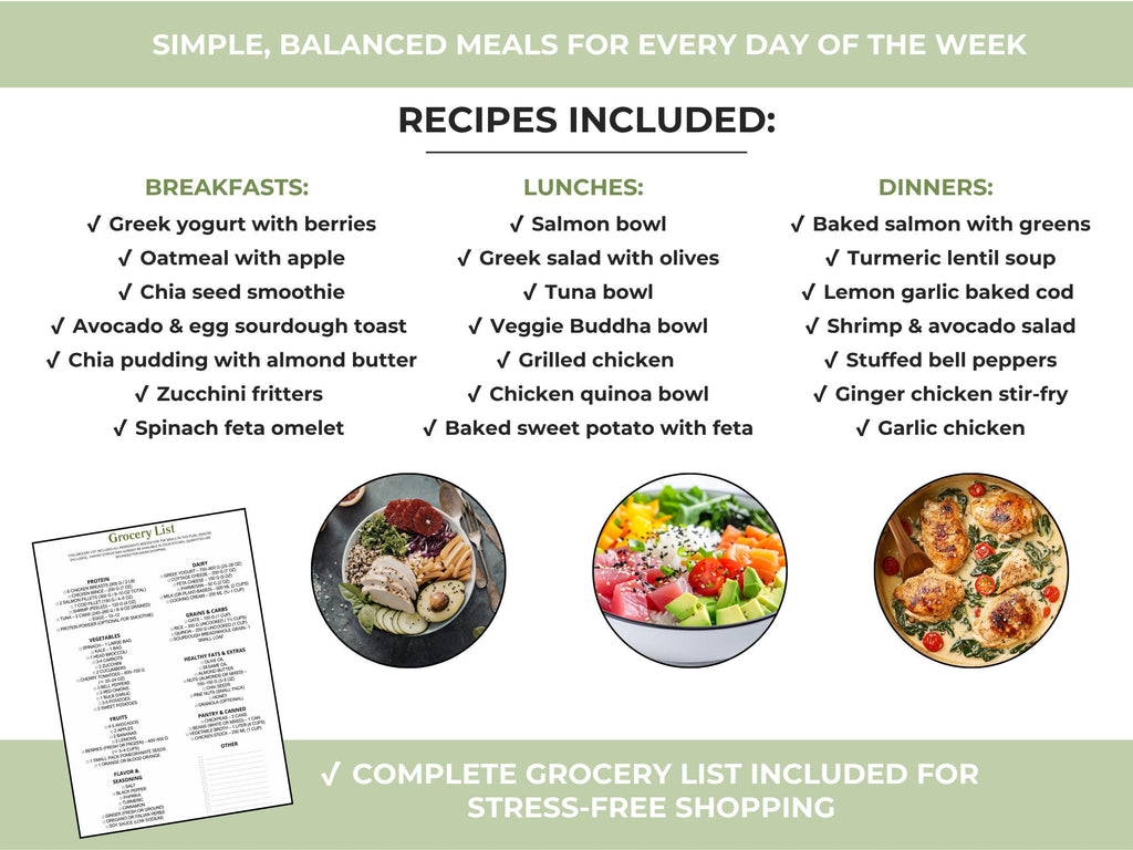 Anti Inflammatory Meal Plan, Anti Inflammatory Meals, 7 Day Printable Diet Plan, Recipes, Grocery & Snack List PDF
