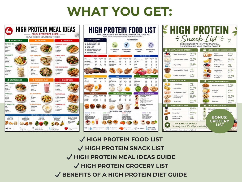 High Protein Food Guide, Meal Ideas, Snack List (Printable PDF)