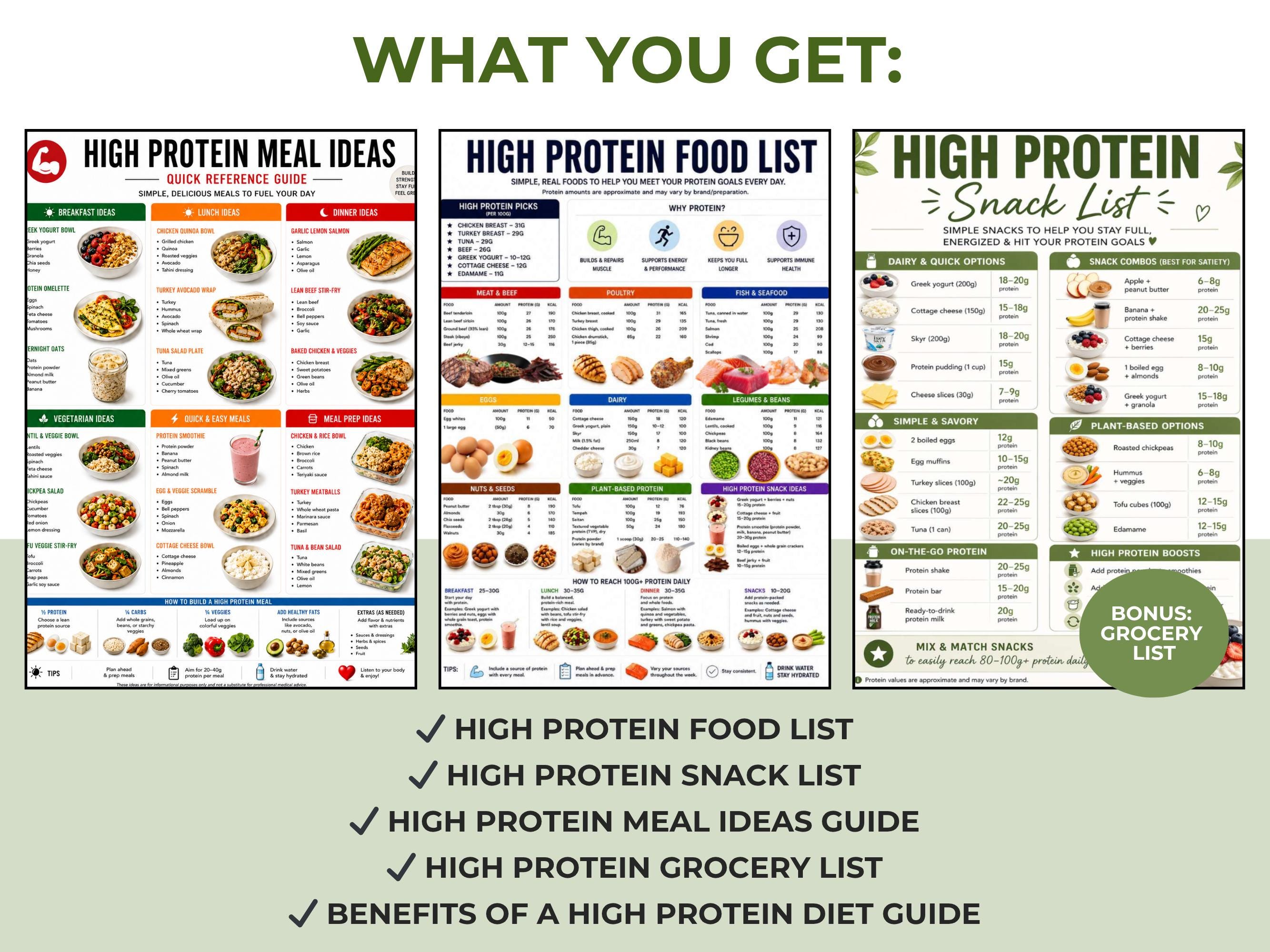 High Protein Food Guide, Meal Ideas, Snack List (Printable PDF)