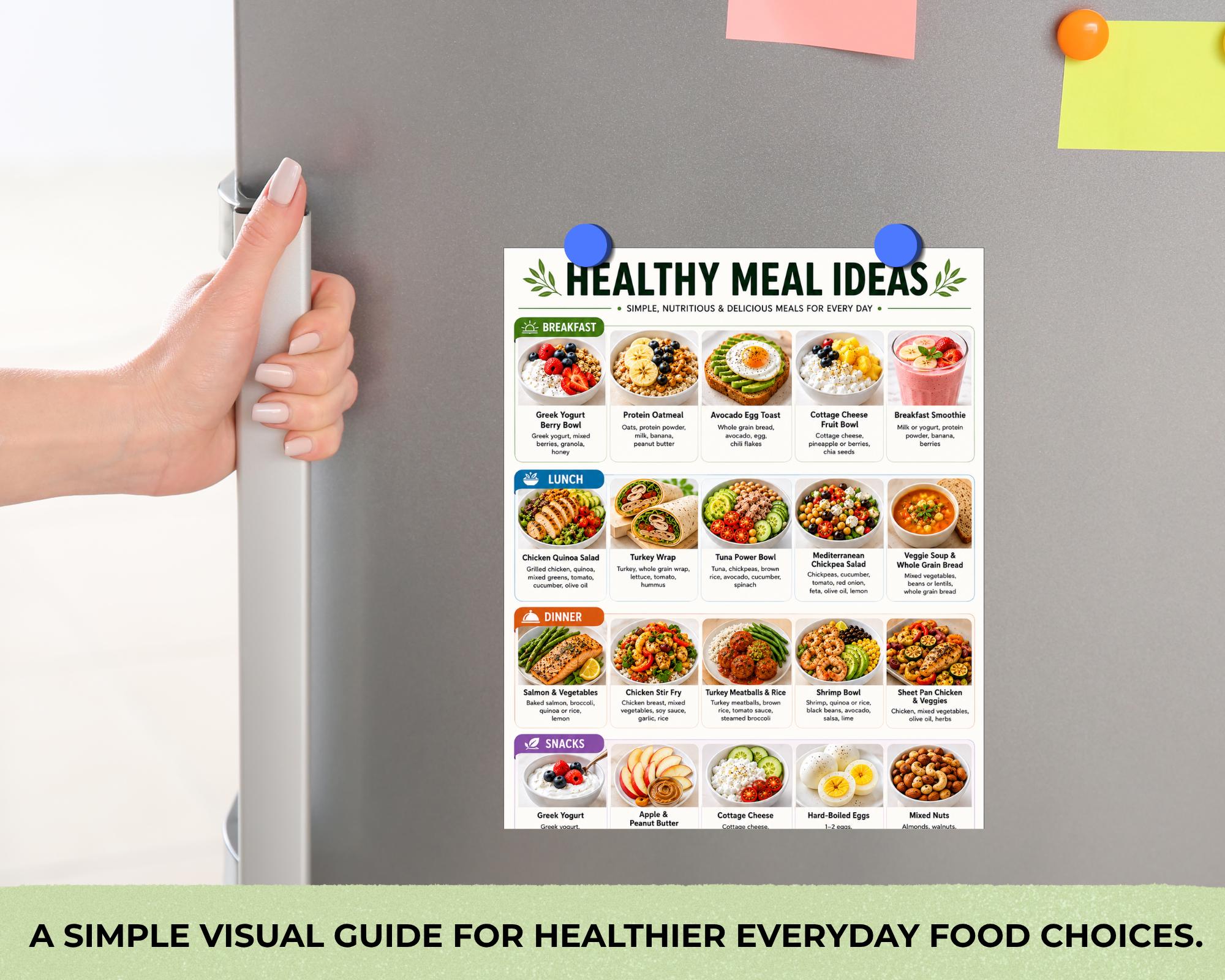 Healthy Meal Ideas Food Lists, Breakfast Lunch Dinner, Grocery List (Printable PDF)