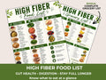 High Fiber Foods List Printable, Grocery List PDF, Gut Health Food Chart, High Fiber Diet