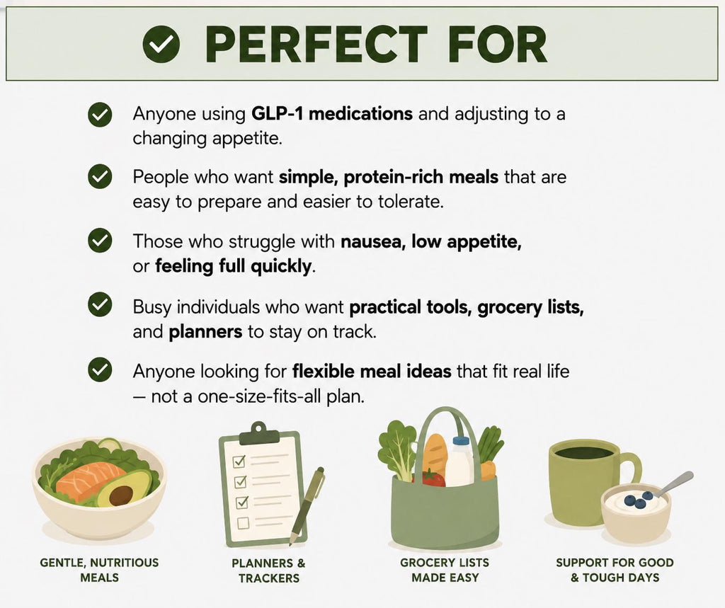 Ultimate GLP-1 Diet Food Guide, 40 Recipes, Meal Plan, Grocery Lists, Planner & Tracker