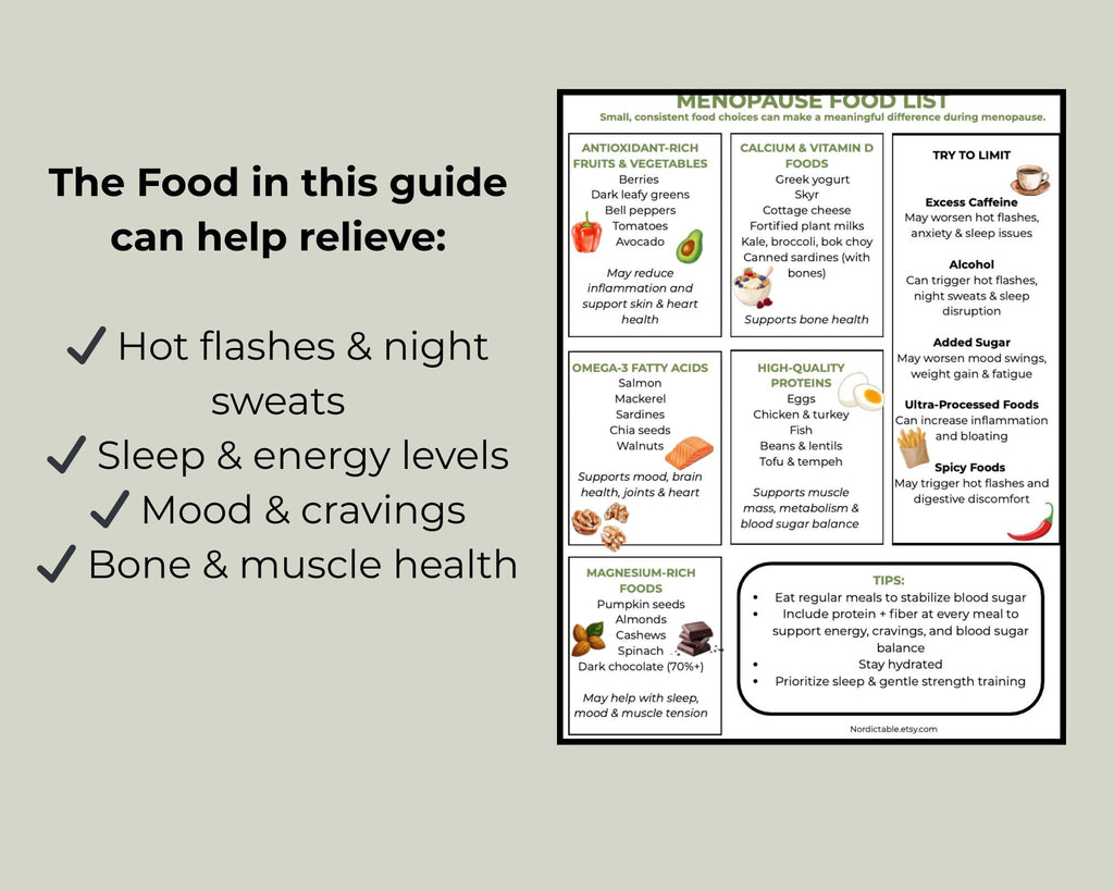 Menopause Food List, What to Eat & Avoid, Hormone Diet Printable