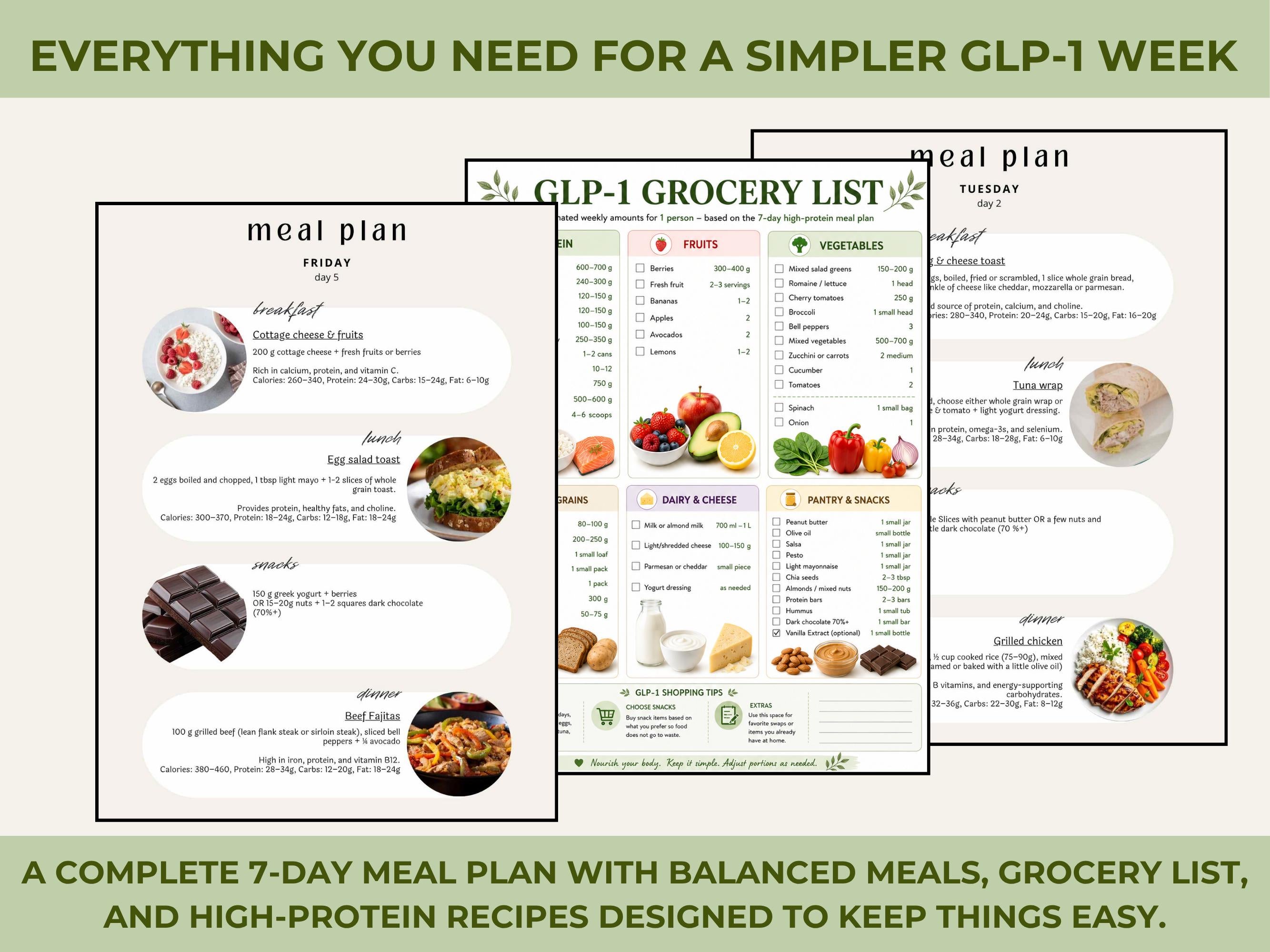 GLP-1 Meal Plan, High Protein Small Portion Meals, 7 Day Ozempic Wegovy Mounjaro Diet Plan, Grocery List PDF
