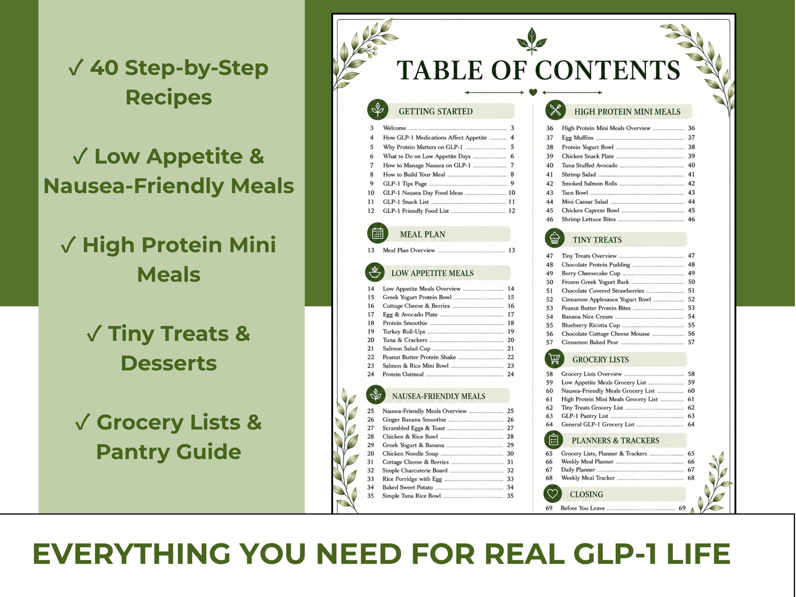 Ultimate GLP-1 Diet Food Guide, 40 Recipes, Meal Plan, Grocery Lists, Planner & Tracker