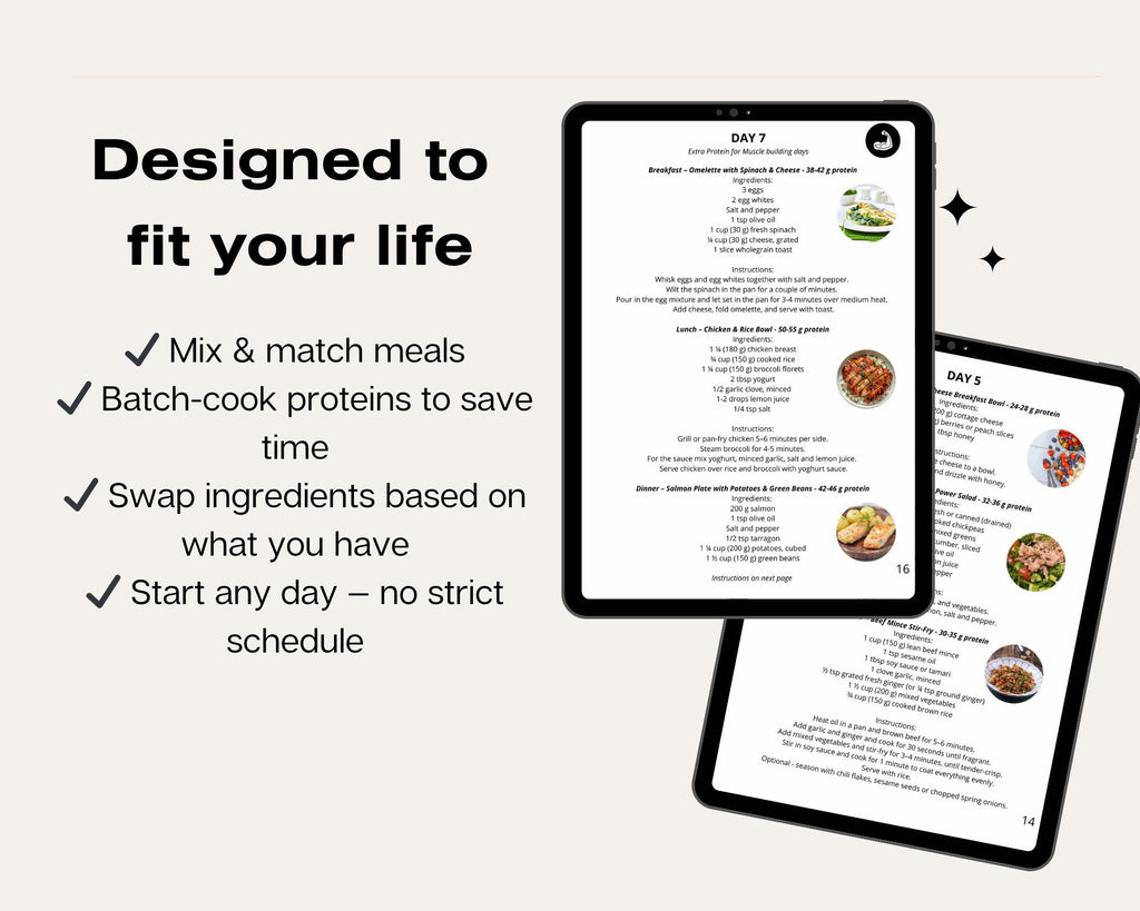 10 Day High Protein Meal Plan, 100g+ Protein Daily and Grocery List