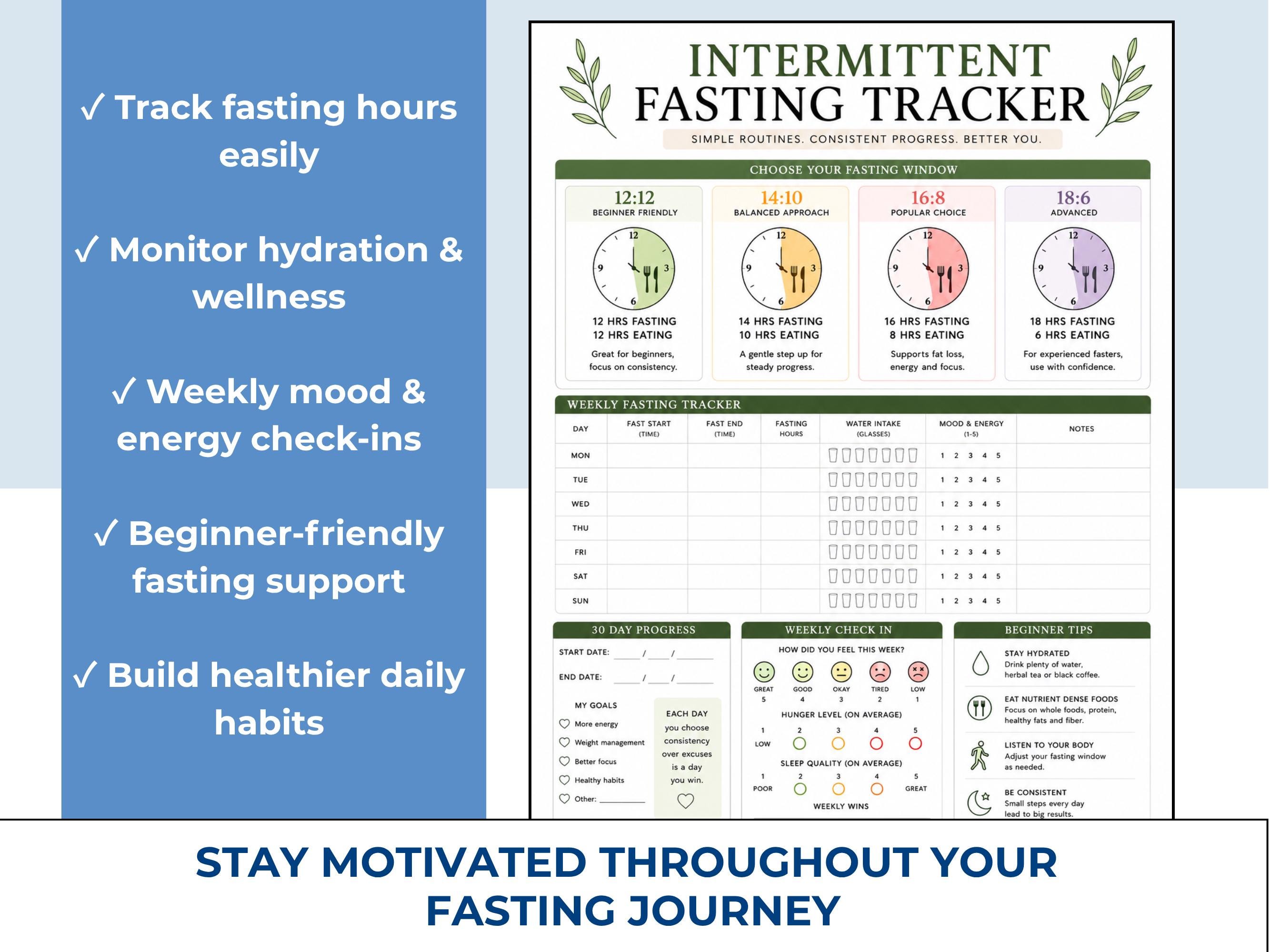 Intermittent Fasting Tracker Printable PDF, 30 Day Fasting Challenge & Wellness Journal