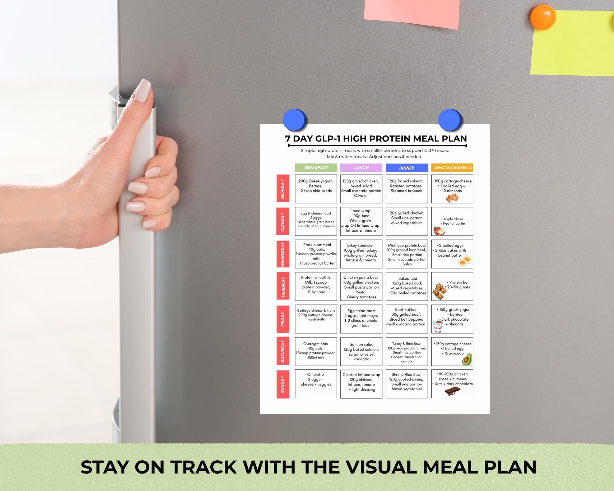 GLP-1 Meal Plan, High Protein Small Portion Meals, 7 Day Ozempic Wegovy Mounjaro Diet Plan, Grocery List PDF