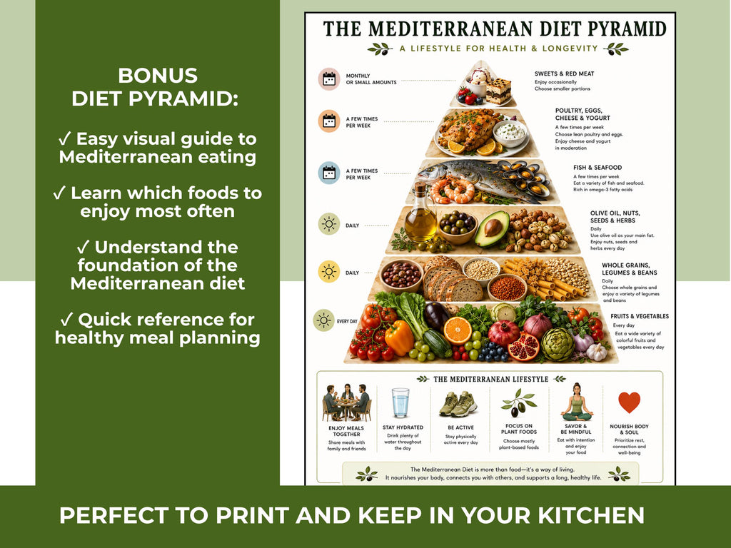 Mediterranean Meal Ideas Printable, Breakfast Lunch Dinner Meal List, Mediterranean Diet Meals PDF
