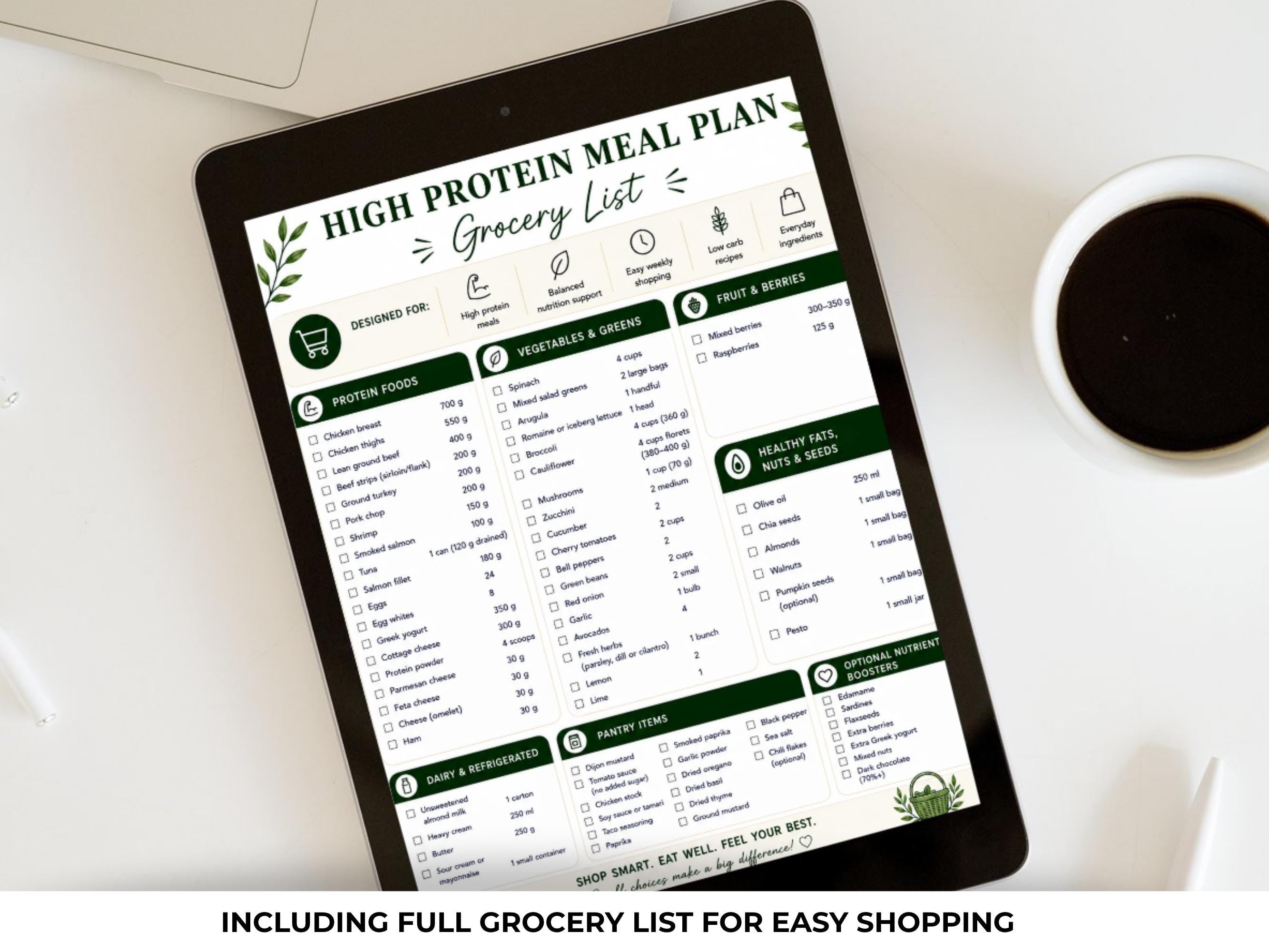 High Protein Low Carb Meal Plan, 7 Day Meal Plan with Recipes and Grocery List