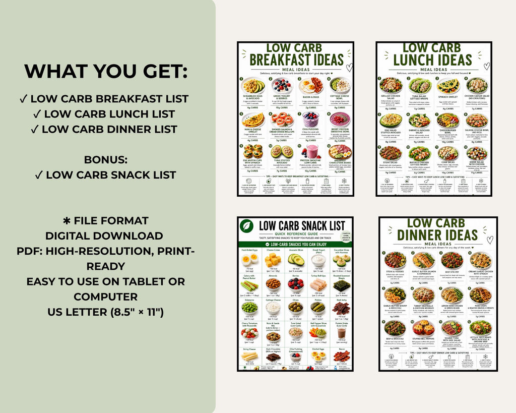 Low Carb Meal List Printable, Breakfast Lunch Dinner Ideas, PDF
