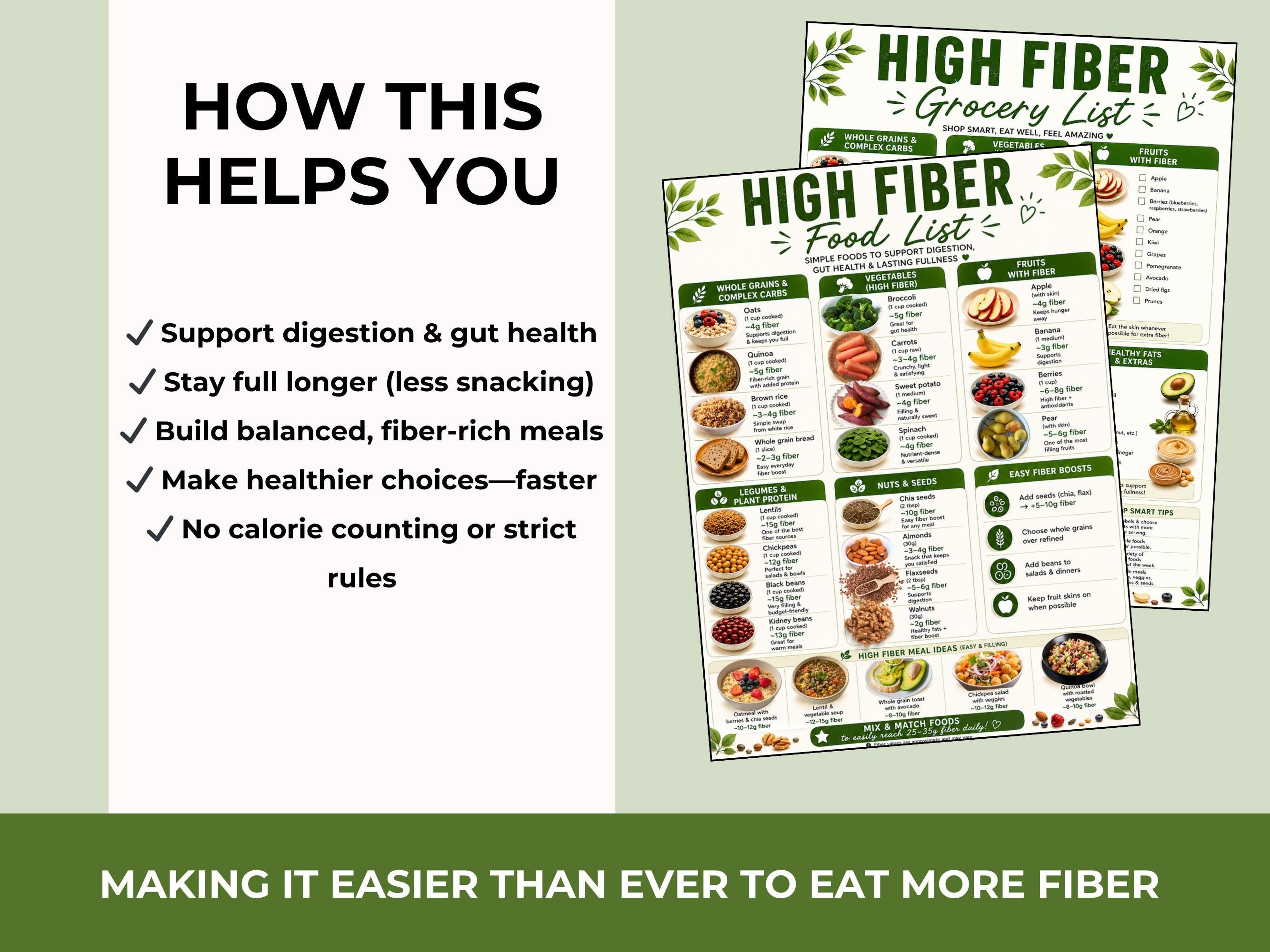 High Fiber Foods List Printable, Grocery List PDF, Gut Health Food Chart, High Fiber Diet