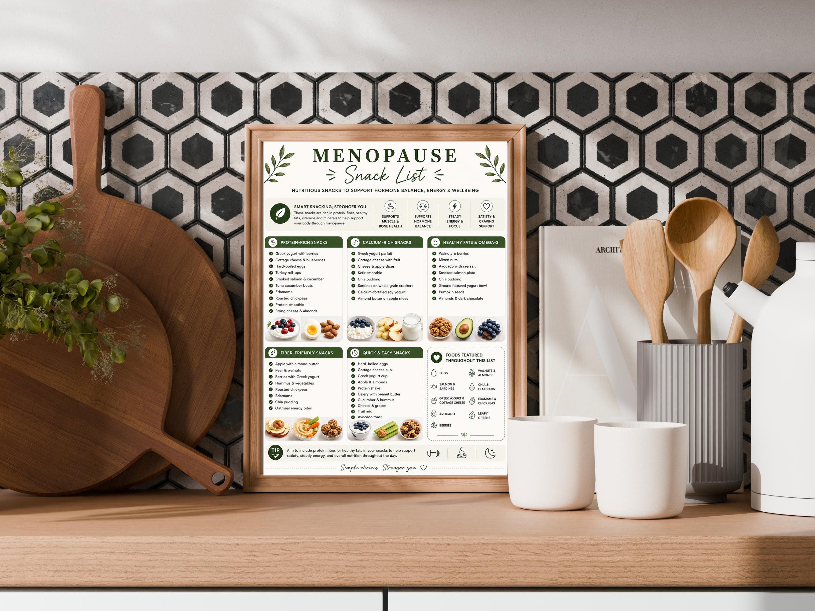 Menopause Snack List Printable, High Protein Snack List & Grocery Lit for Midlife Women