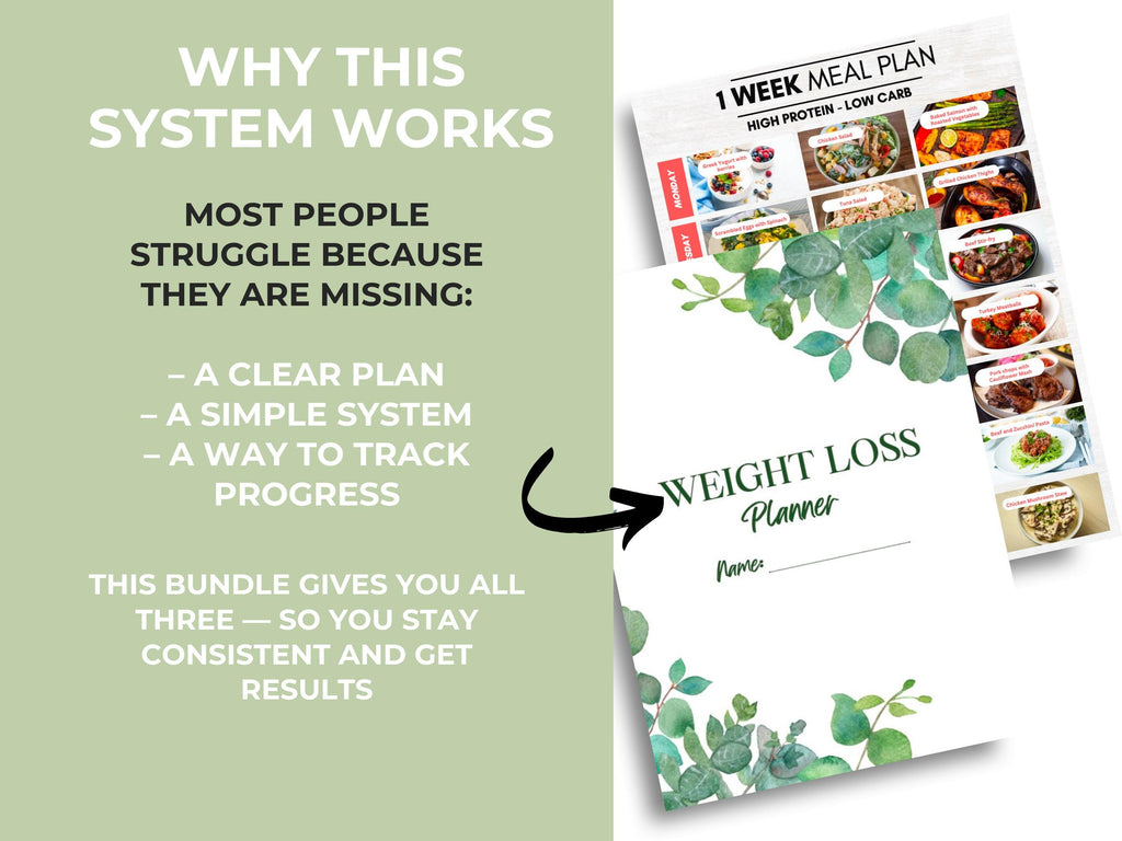 Weight Loss Guide Bundle, High Protein Low Carb Meal Plan, Tracker & Food Lists Printable