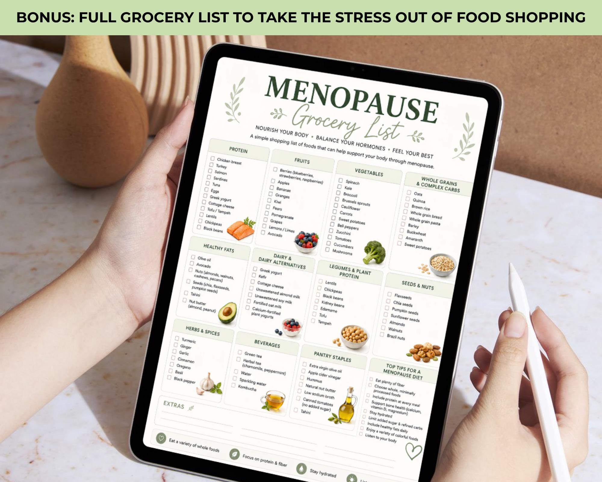 Menopause Symptoms Food Chart, Menopause Diet Food Guide, Grocery List