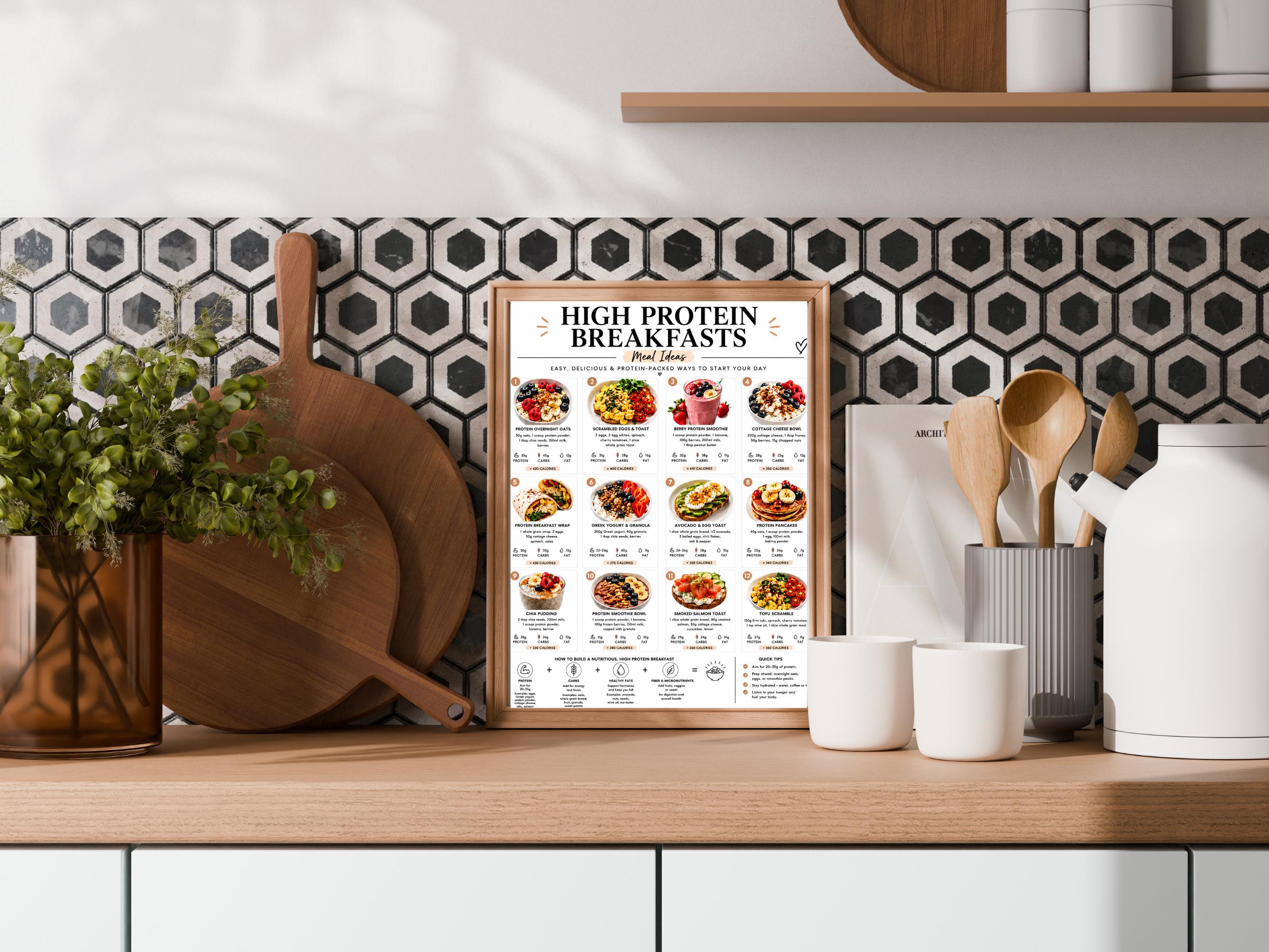 High Protein Meals Printable, Healthy Breakfast Lunch & Dinner Ideas PDF