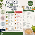 GERD Diet Food & Grocery List, Acid Reflux Diet Chart, Foods to Eat and Avoid, GERD Diet Guide Printable