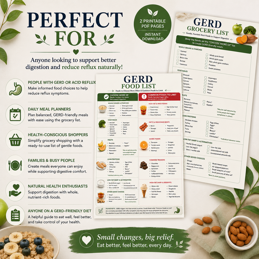 GERD Diet Food & Grocery List, Acid Reflux Diet Chart, Foods to Eat and Avoid, GERD Diet Guide Printable